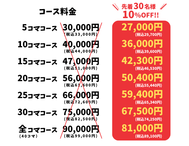 ウィンタースクール 2023 コース料金