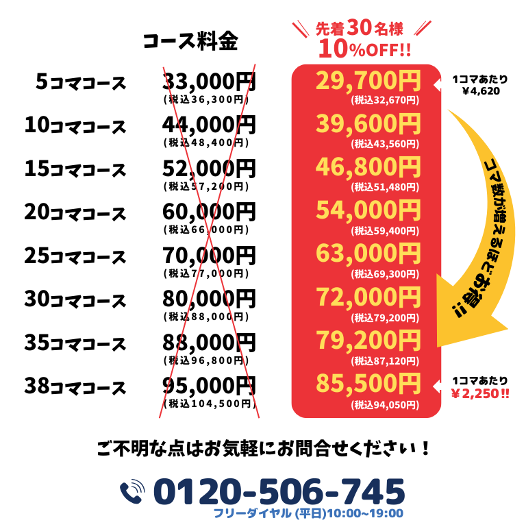 ウィンタースクール 2025 コース料金